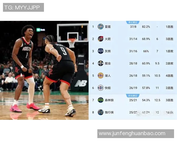 2017年NBA雷霆队与活塞队精彩对决回顾与赛季分析