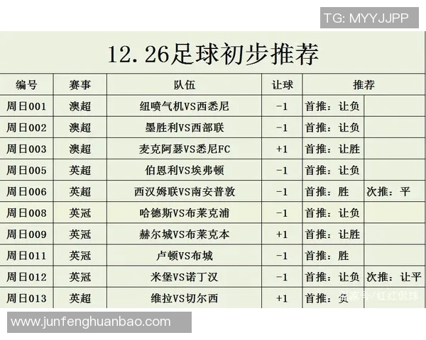 尼日利亚与多哥对决前瞻分析及比赛展望