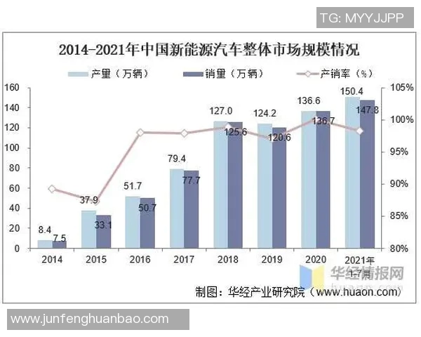 亚马尔地区的地缘政治变迁与能源战略新格局分析 亚马尔地区的地缘政治变迁与能源战略新格局分析